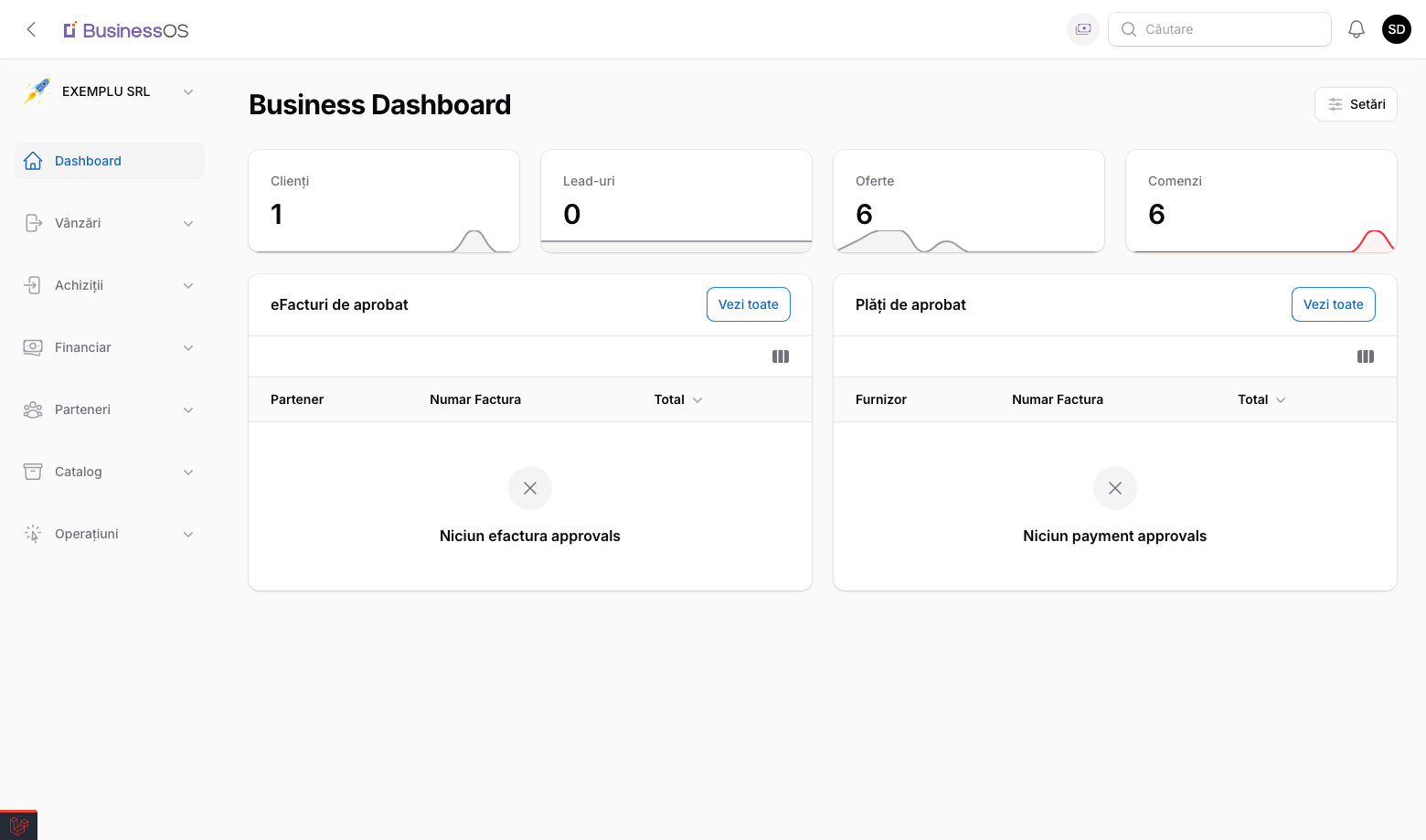 BusinessOS Dashboard