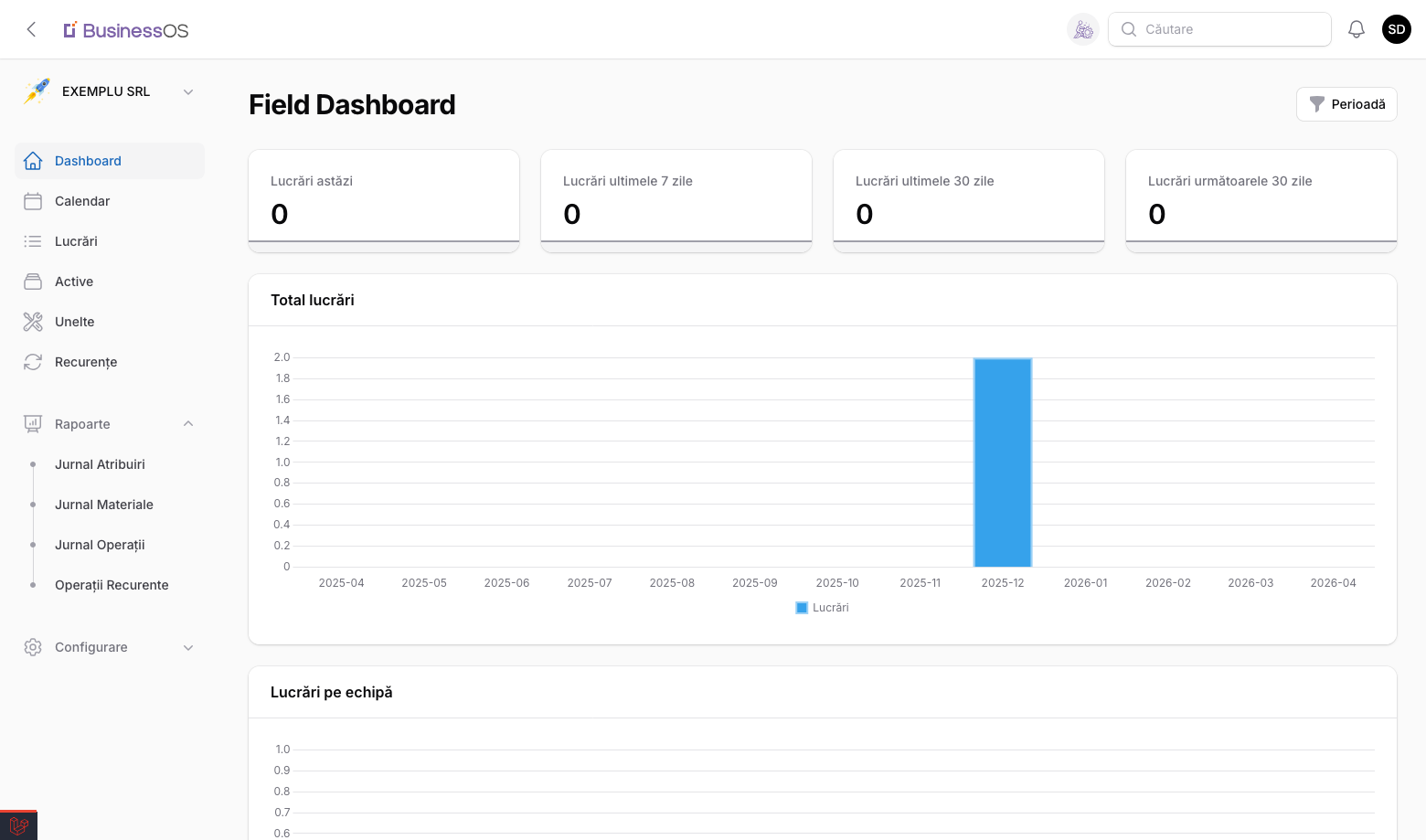 Operațiuni pe Teren